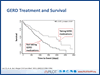 A New Era in IPF: Comorbidities and Complications
