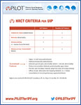 HRCT Criteria for UIP