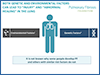 Patient Session Understanding Pulmonary Fibrosis