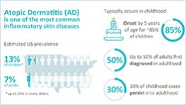 atopic-derm1